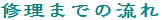 �C���܂ł̗���